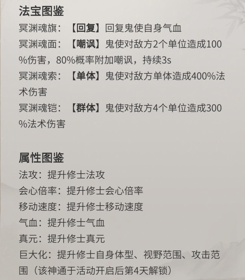 一念逍遥天冥降世活动玩法攻略 天冥降世活动玩法奖励一览图11