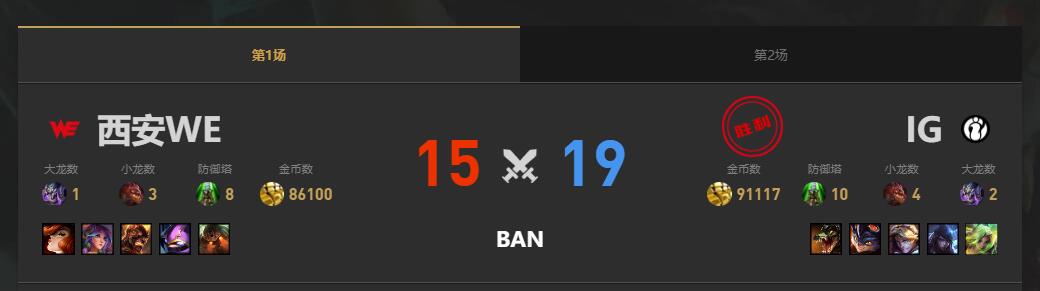 lol夏季赛组内赛IG vs WE赛况介绍图2