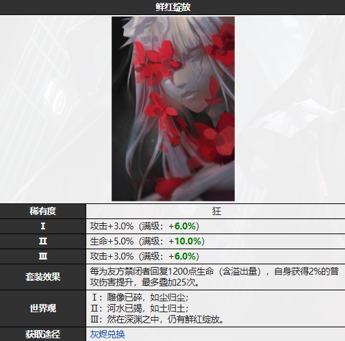 无期迷途鲜红绽放有什么属性 鲜红绽放烙印图鉴图2