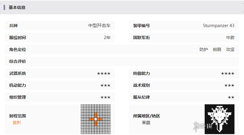 湮灭边界线灰熊技能是什么 湮灭边界线灰熊技能介绍图7