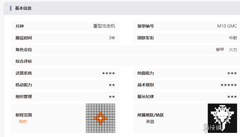 湮灭边界线Ju88技能是什么 湮灭边界线Ju88技能介绍图7