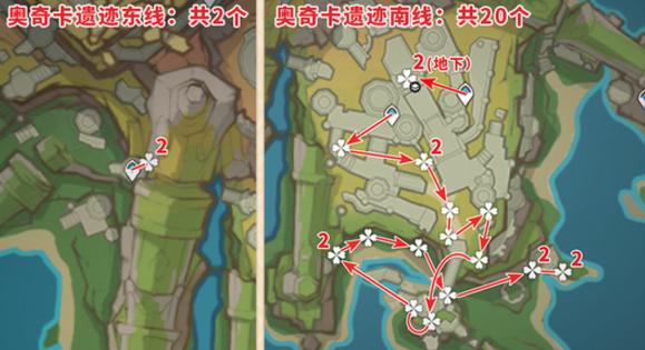 原神恰斯卡培养攻略 原神恰斯卡配队/武器/天赋推荐图8