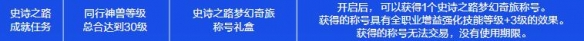 地下城与勇士起源嘉年华三级称号怎么获得 嘉年华三级称号获得方法图2